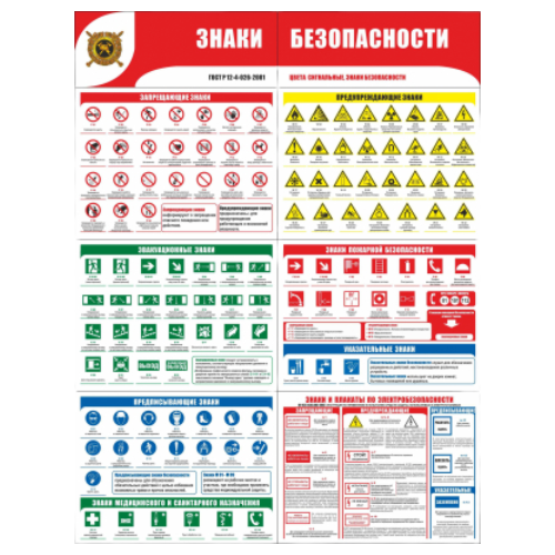 Стенд раскладной "Знаки безопасности" (пластик 2 мм)